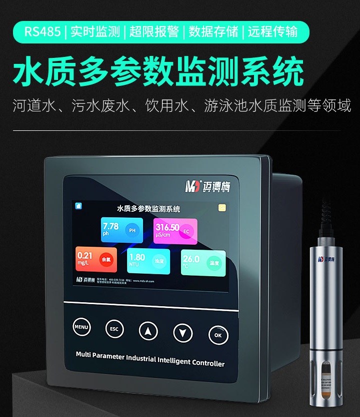 1676525019567517.jpg 多參數(shù).jpg