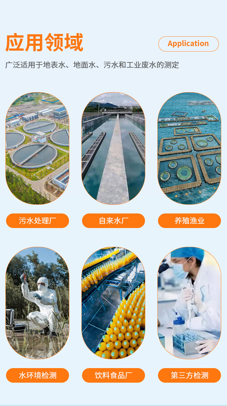 1693635544604664.png 便攜式應(yīng)用范圍.png