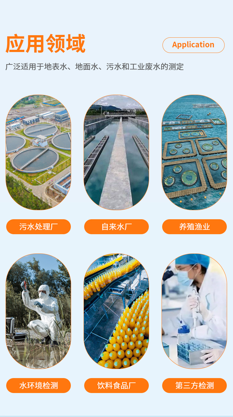 1703817307653118.jpg 應(yīng)用領(lǐng)域.jpg