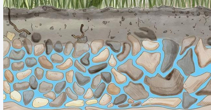 1765937277875495.jpg 地下水.jpg