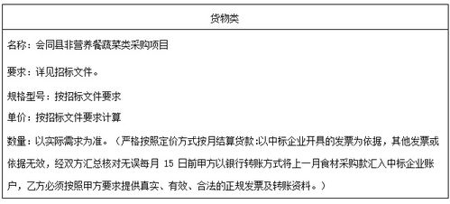 會(huì)同縣非營(yíng)養(yǎng)餐蔬菜類采購(gòu)項(xiàng)目公開(kāi)招標(biāo)中標(biāo)公示